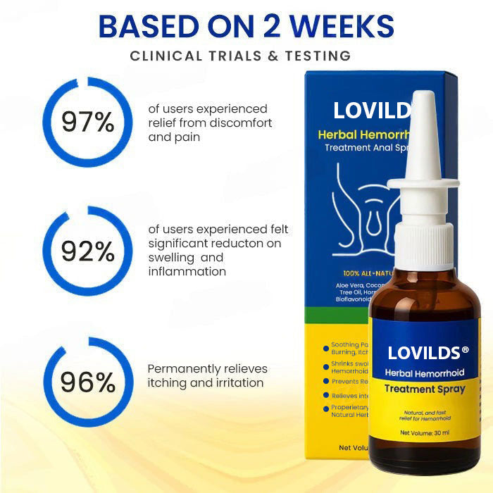 š„ Say Goodbye to Pain! | LOVILDSĀ® Hemorrhoid Spray ā Now 80% OFF!
