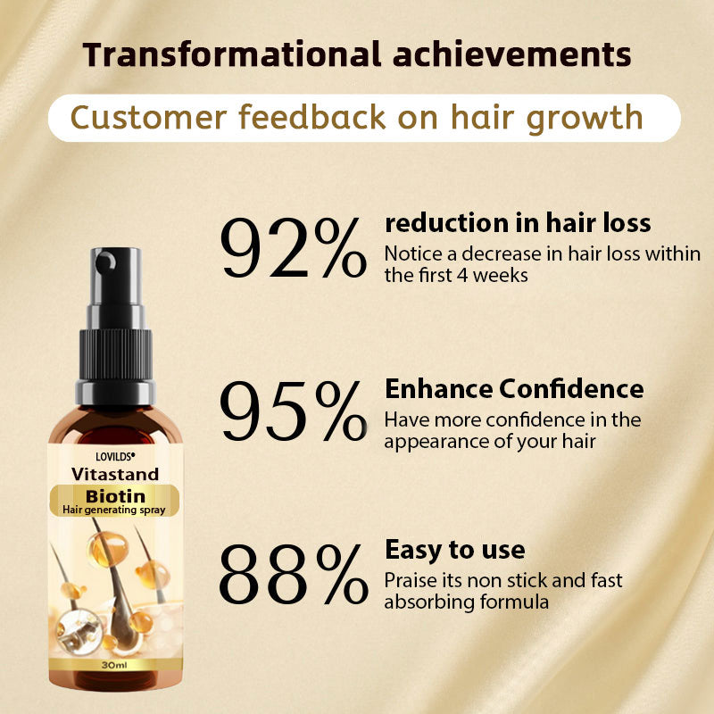 LOVILDS® VitaStrand Biotin Hair Growth Spray ✅ ✅ Thick, shiny hair in just a few weeks 🔥