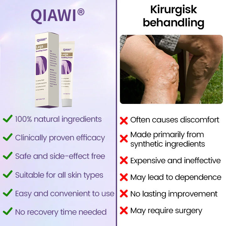 ⭐QIAWI® Legs Soothing Cream