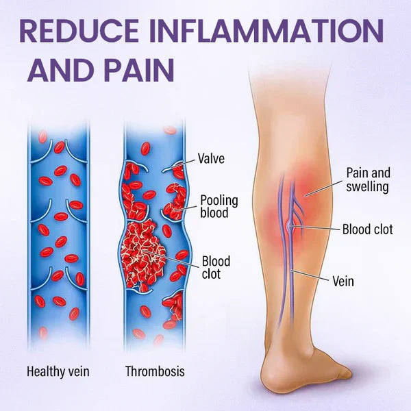 ⭐QIAWI® Legs Soothing Cream