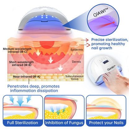 ✨Last Day Discount -70%OFF✨QIAWI™ PureNail Fungus Laser Device-🗽Made and Shipped from USA👏