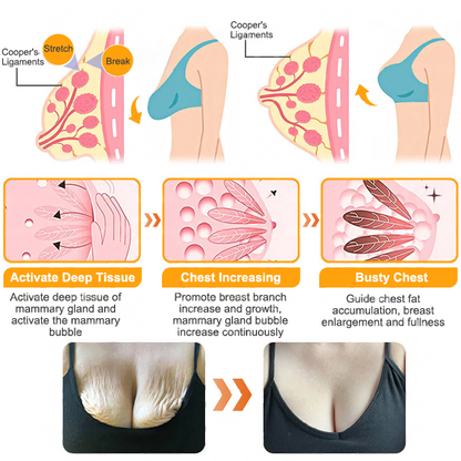 🔥LOVILDS™ Breast Enhancement Essential Oil — (⏰Limited time discount last 30 minutes⏰)